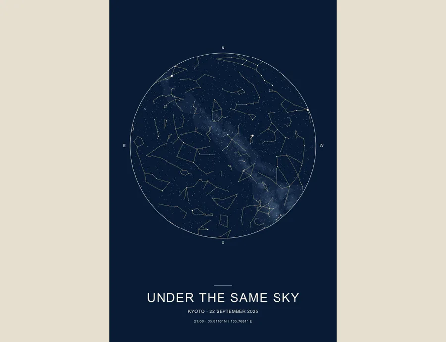 Star maps studio example